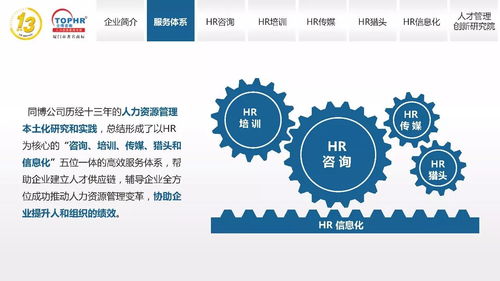 同博企業(yè)管理咨詢 數(shù)字化轉(zhuǎn)型時(shí)代的人力資源信息化戰(zhàn)略