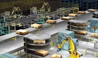 預測丨從智慧工廠的痛點看其未來發展趨勢